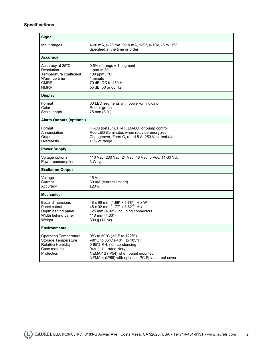 Laurel Electronics BAR Series Bar Graph Process Display User Manual | Page 2 / 3