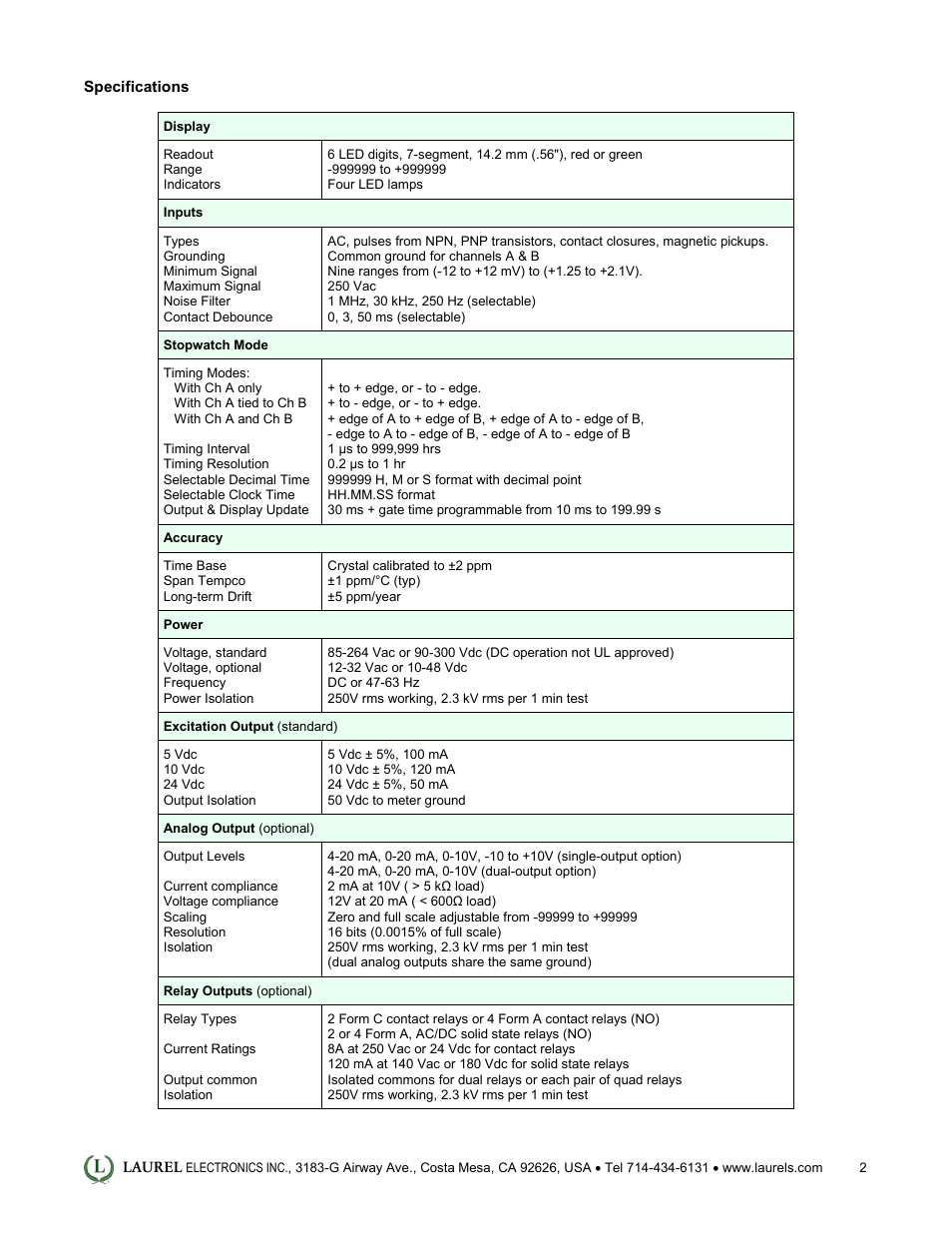 Laurel Electronics Laureate Time Interval Meter User Manual | Page 2 / 5
