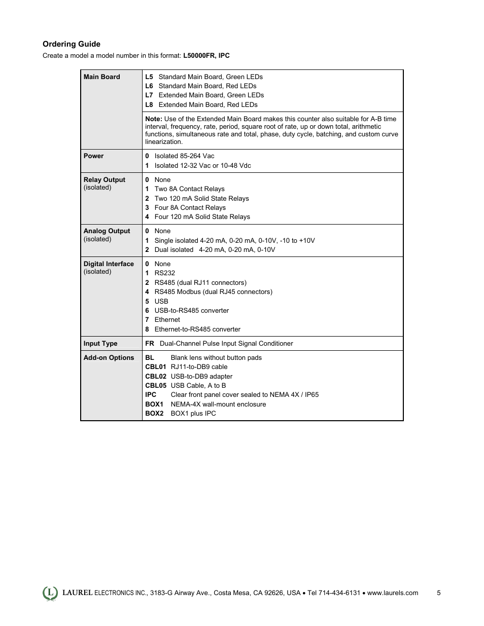 Laurel Electronics Laureate Time Interval Meter User Manual | Page 5 / 5