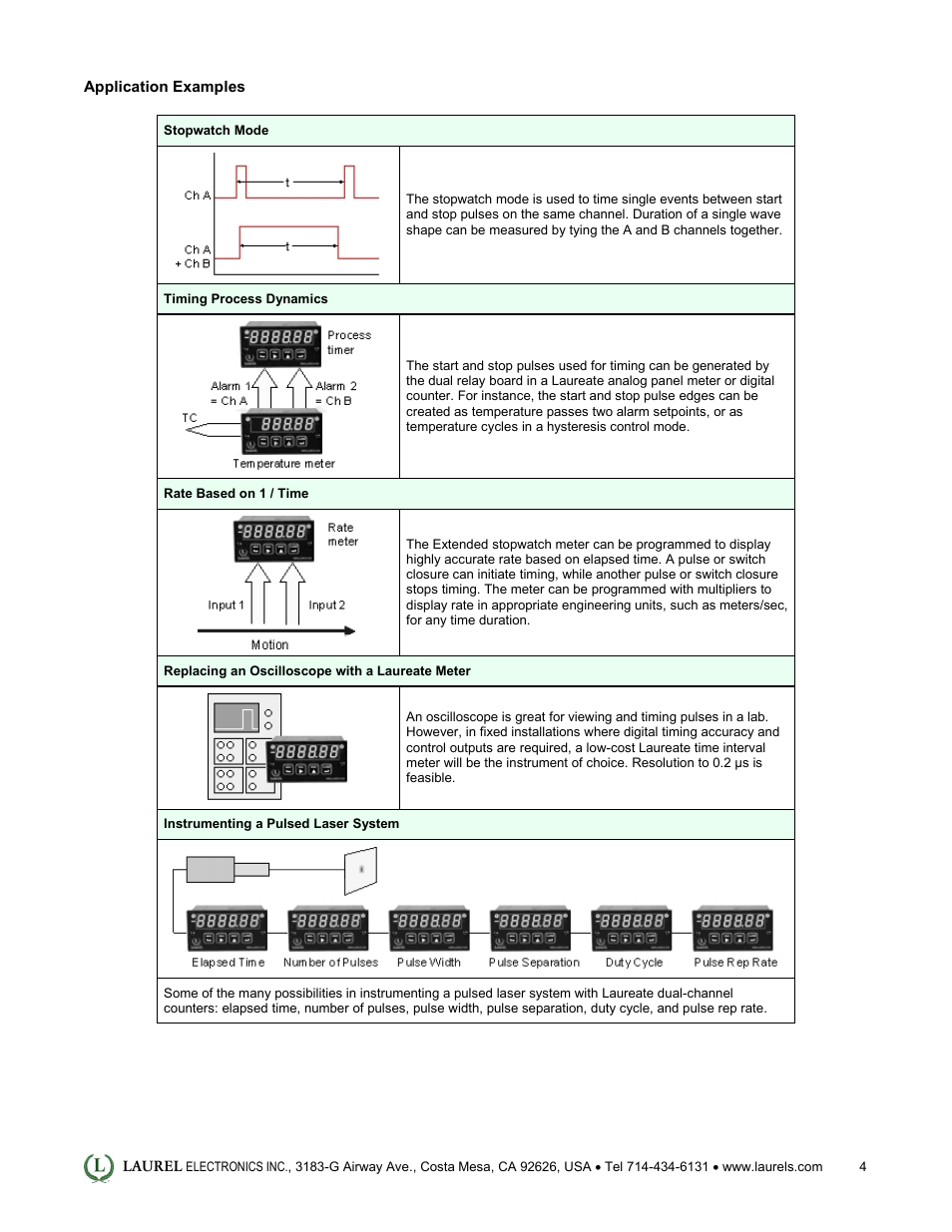 Laurel Electronics Laureate Digital Stopwatch & Timer User Manual | Page 4 / 5