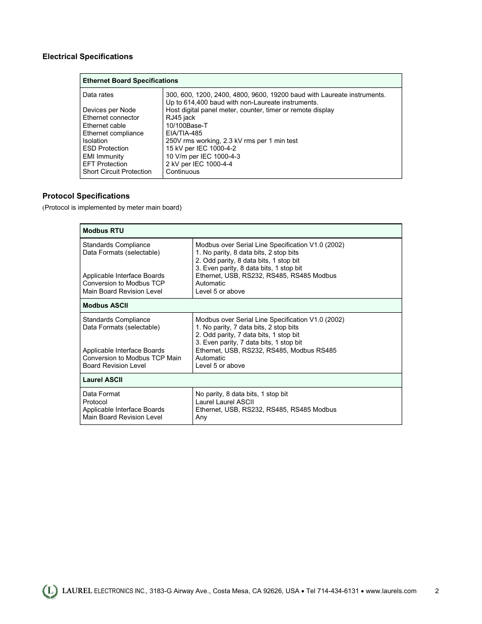 Laurel Electronics Ethernet Interface Board for 1_8 DIN Laureate Meters, Counters, Timers & Remote Displays User Manual | Page 2 / 2