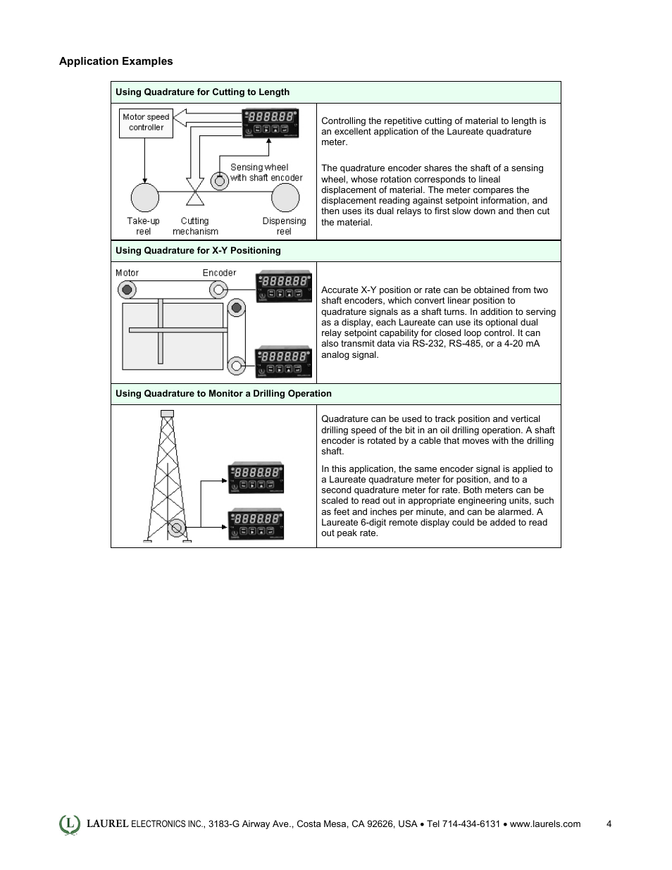 Laurel Electronics Laureate Quadrature Encoder Position & Rate Meter User Manual | Page 4 / 5