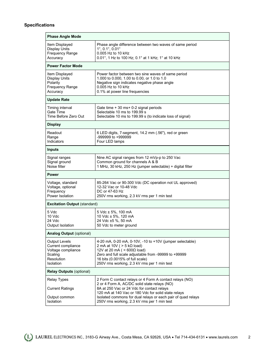 Laurel Electronics Laureate AC Power Factor Meter & AC Phase Angle Meter User Manual | Page 2 / 5