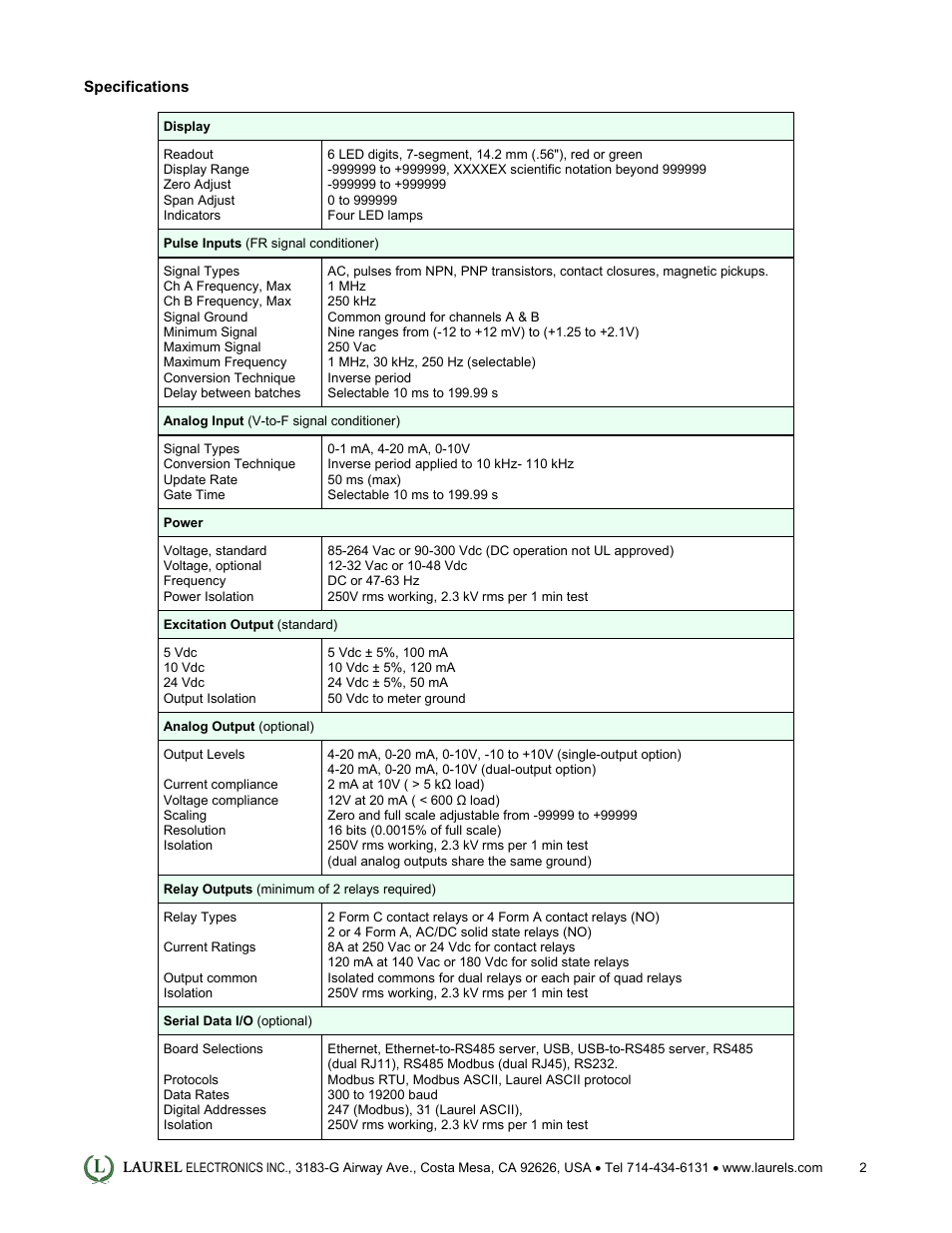 Laurel Electronics Laureate Pulse or Analog Input Batch Controller User Manual | Page 2 / 5