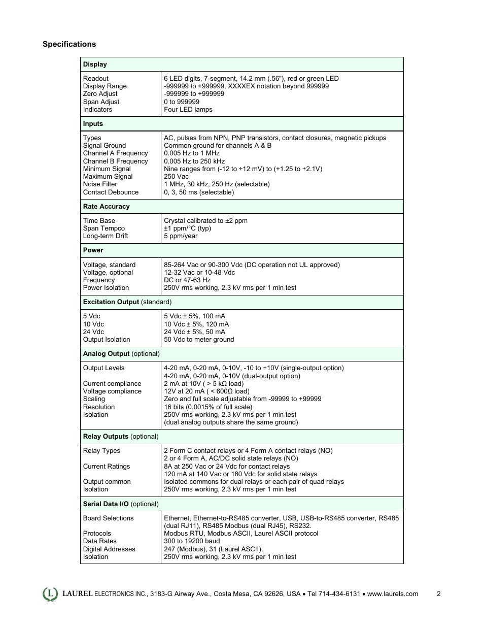 Laurel Electronics Laureate Rate Meter & Totalizer with Functions A+B, A-B, AxB, A_B, A_B-1 User Manual | Page 2 / 5