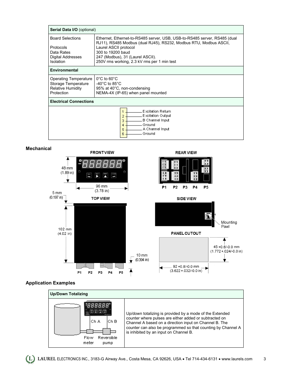 Laurel Electronics Laureate Dual-Channel Pulse Input Totalizer User Manual | Page 3 / 5