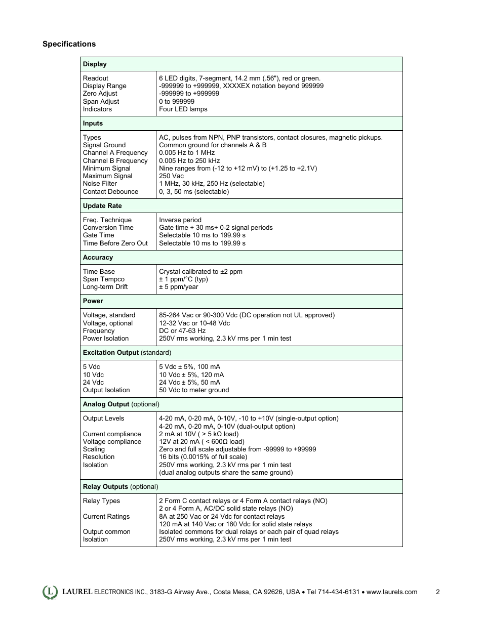 Laurel Electronics Laureate Frequency, Rate & Period Meter User Manual | Page 2 / 5