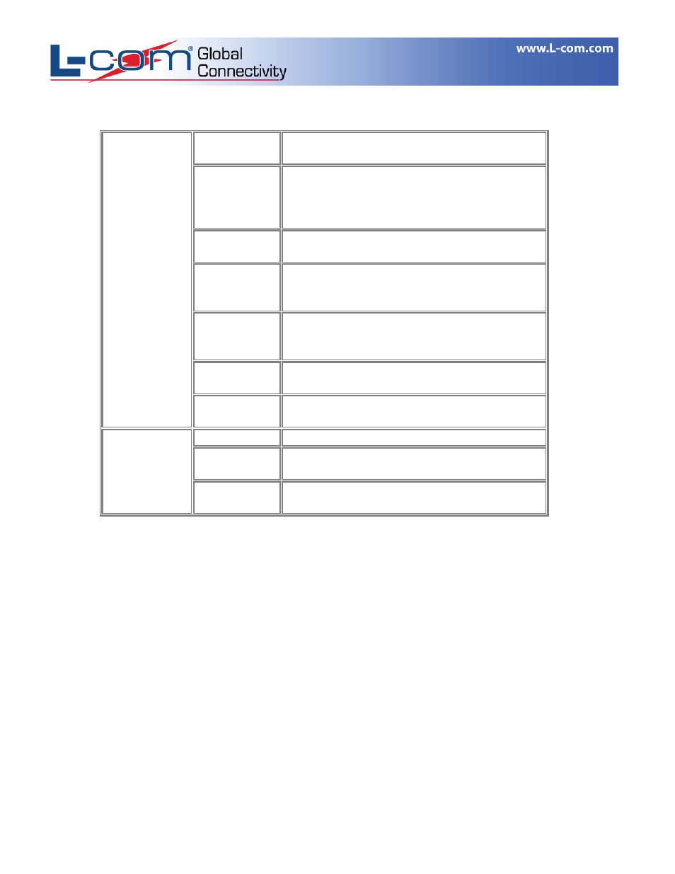 Ha2401-xi-325_pnp_8 | L-com WLKIT-G/GI Series Kits User Manual | Page 8 / 8
