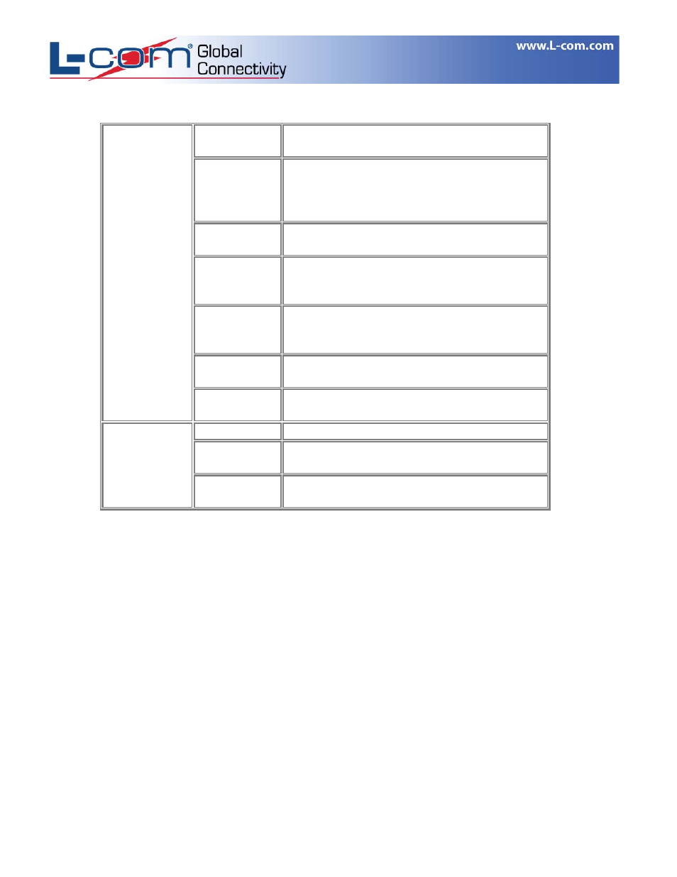 Ha2401-xi-325x_pnp_8 | L-com WLKIT-GX/GXI Series Kits User Manual | Page 8 / 10