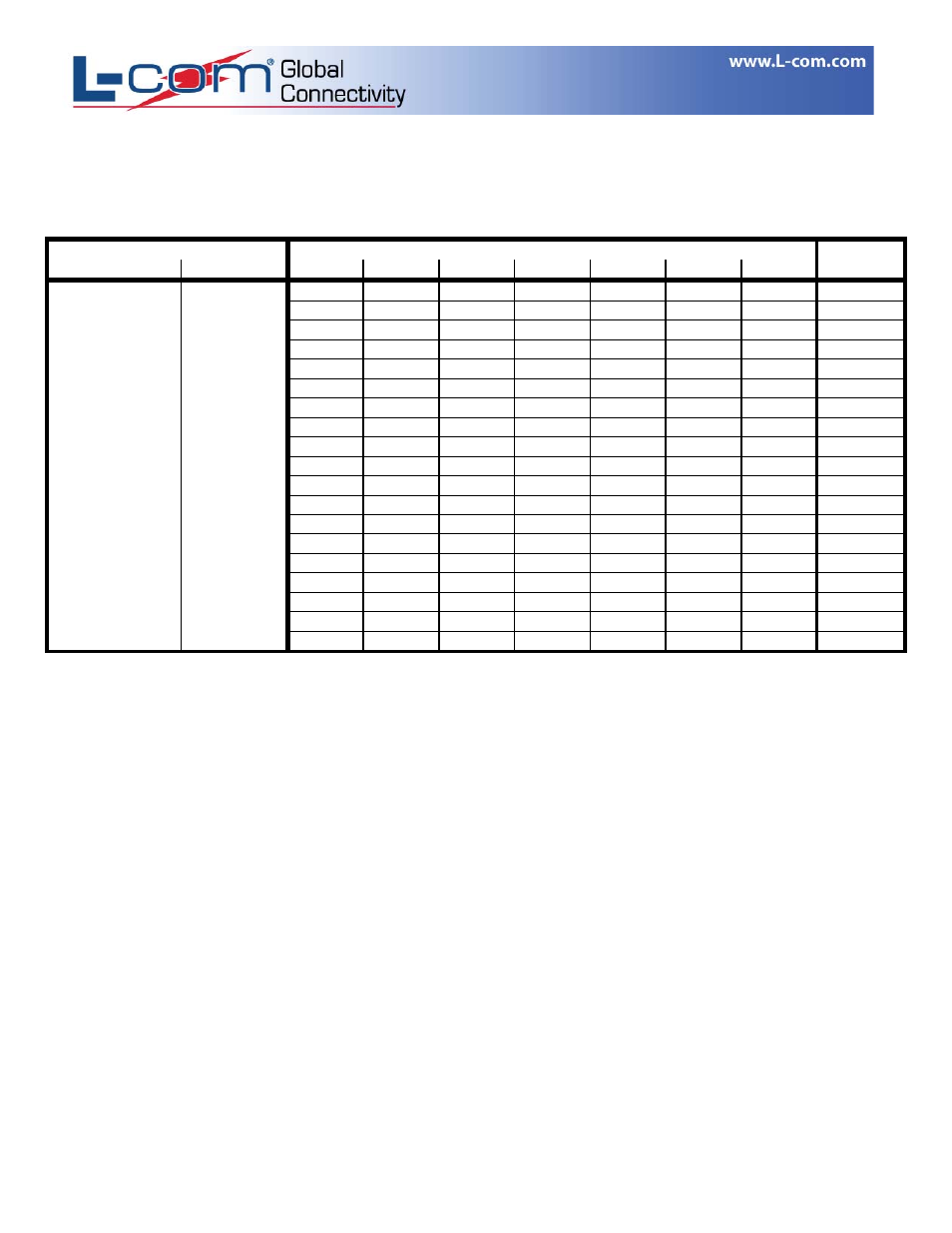 Ha2401-xi-325_pro_12 | L-com WL05U-G/GI Series Kits User Manual | Page 12 / 14