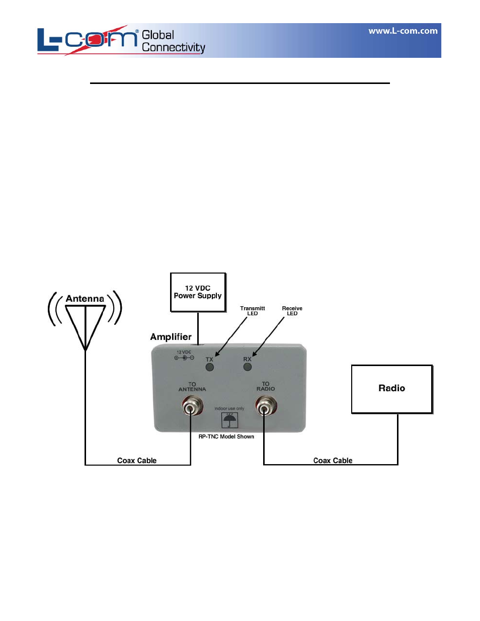 Ha2401rtgi_2, Ha2401rtgi series amplifier user manual | L-com HA2401RTGI User Manual | Page 2 / 4