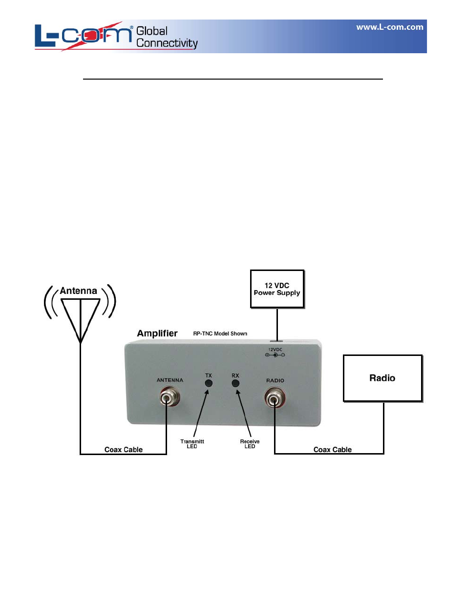 Ha2401rtgxi_2, Ha2401rtgxi series amplifier user manual | L-com HA2401RTGXI User Manual | Page 2 / 4