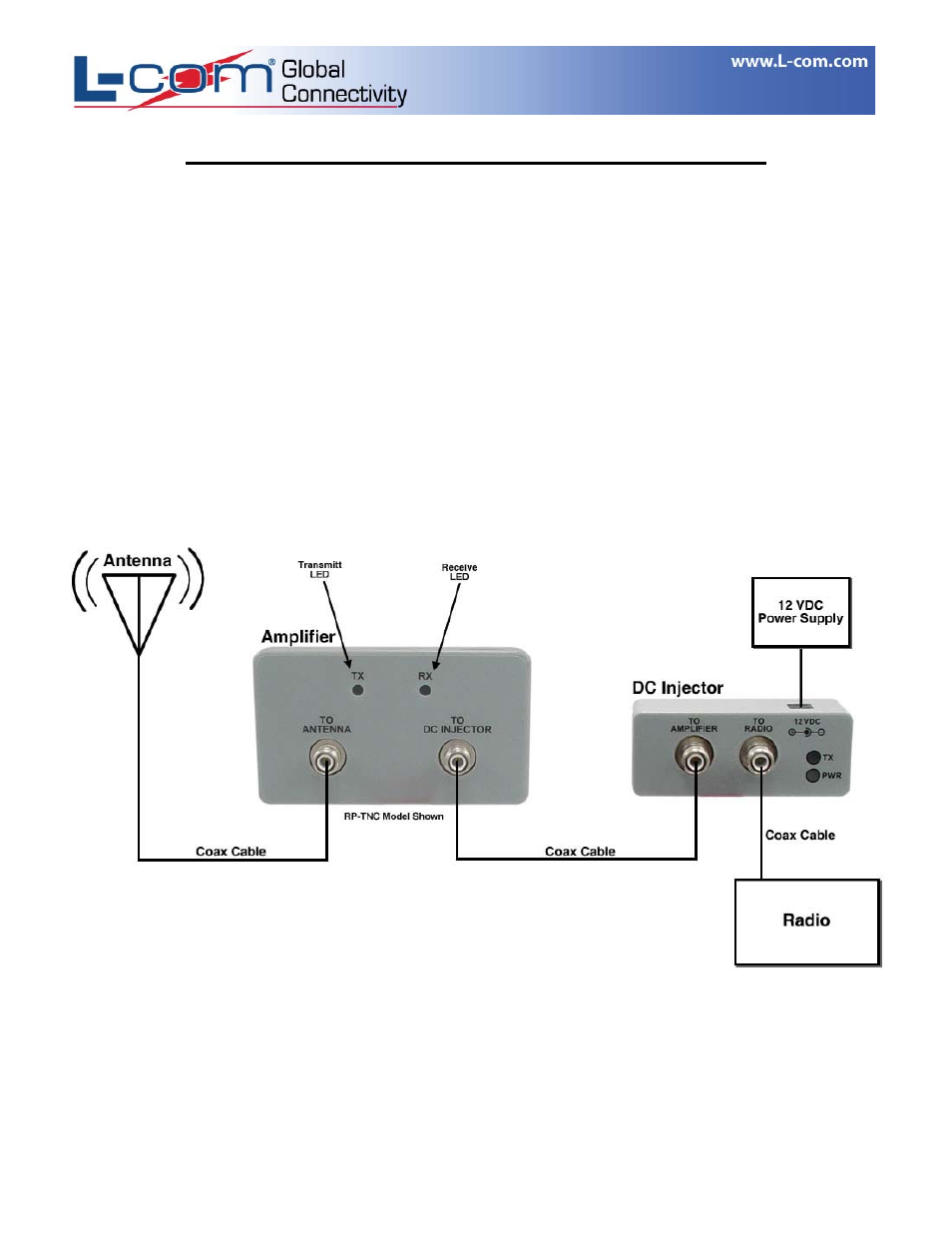 Ha2401rtg_2, Ha2401rtg series amplifier user manual | L-com HA2401RTG User Manual | Page 2 / 4