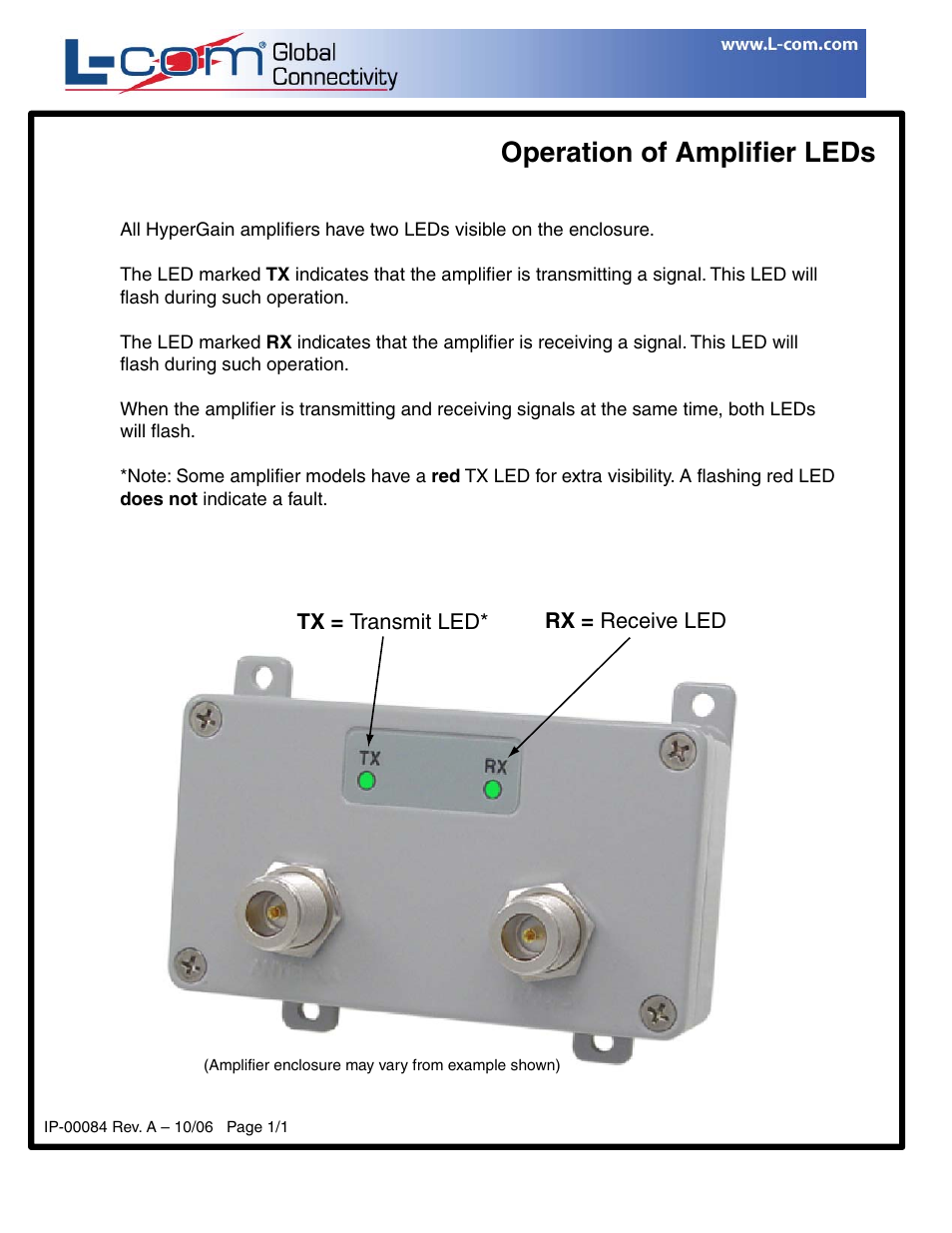 L-com Operation of Amplifier LEDs User Manual | 1 page