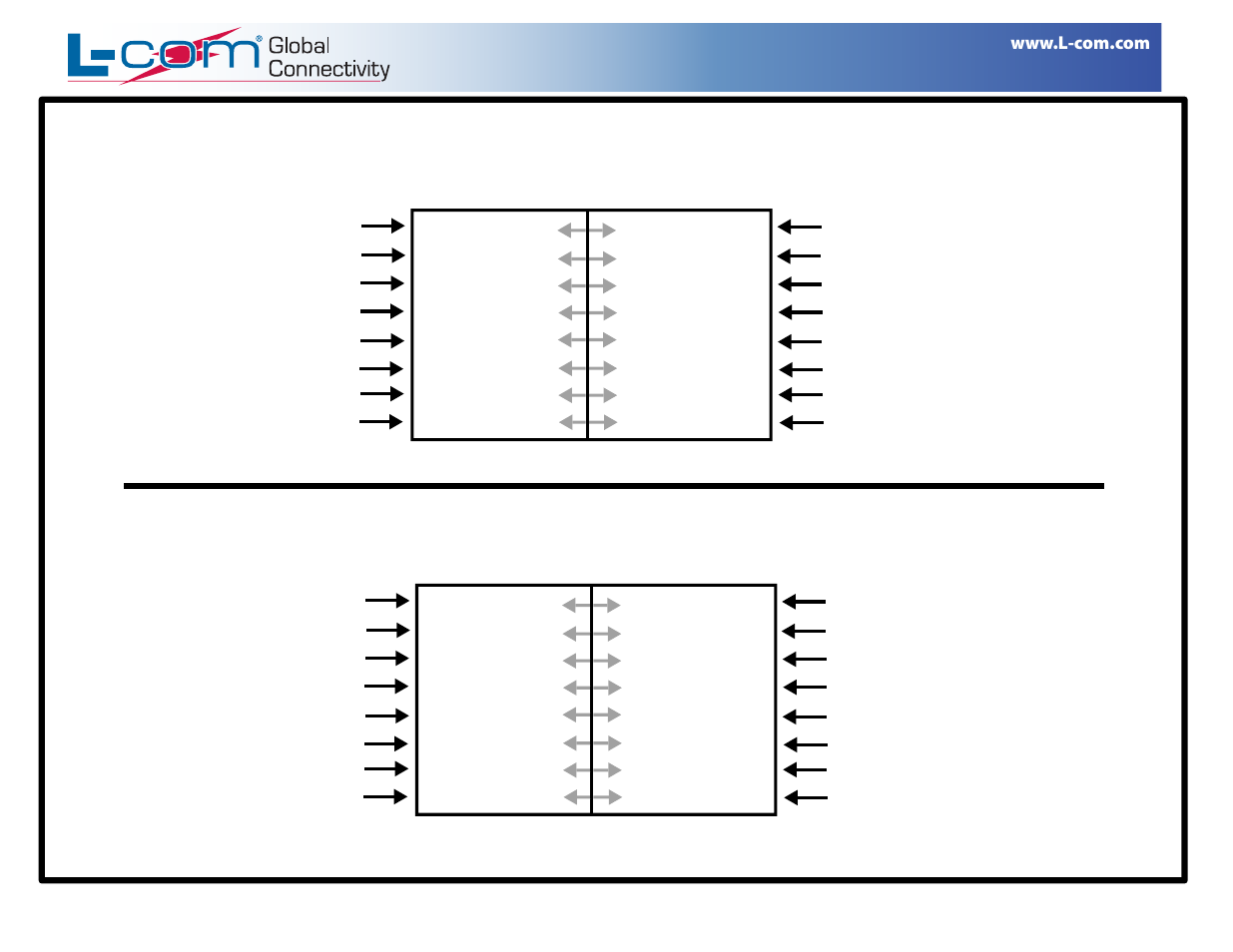 Cat5 cable reference, Cat5 (eia 568-b) cable, Cat5 (eia 568-a) cable | L-com AL-CAT5W User Manual | Page 4 / 5