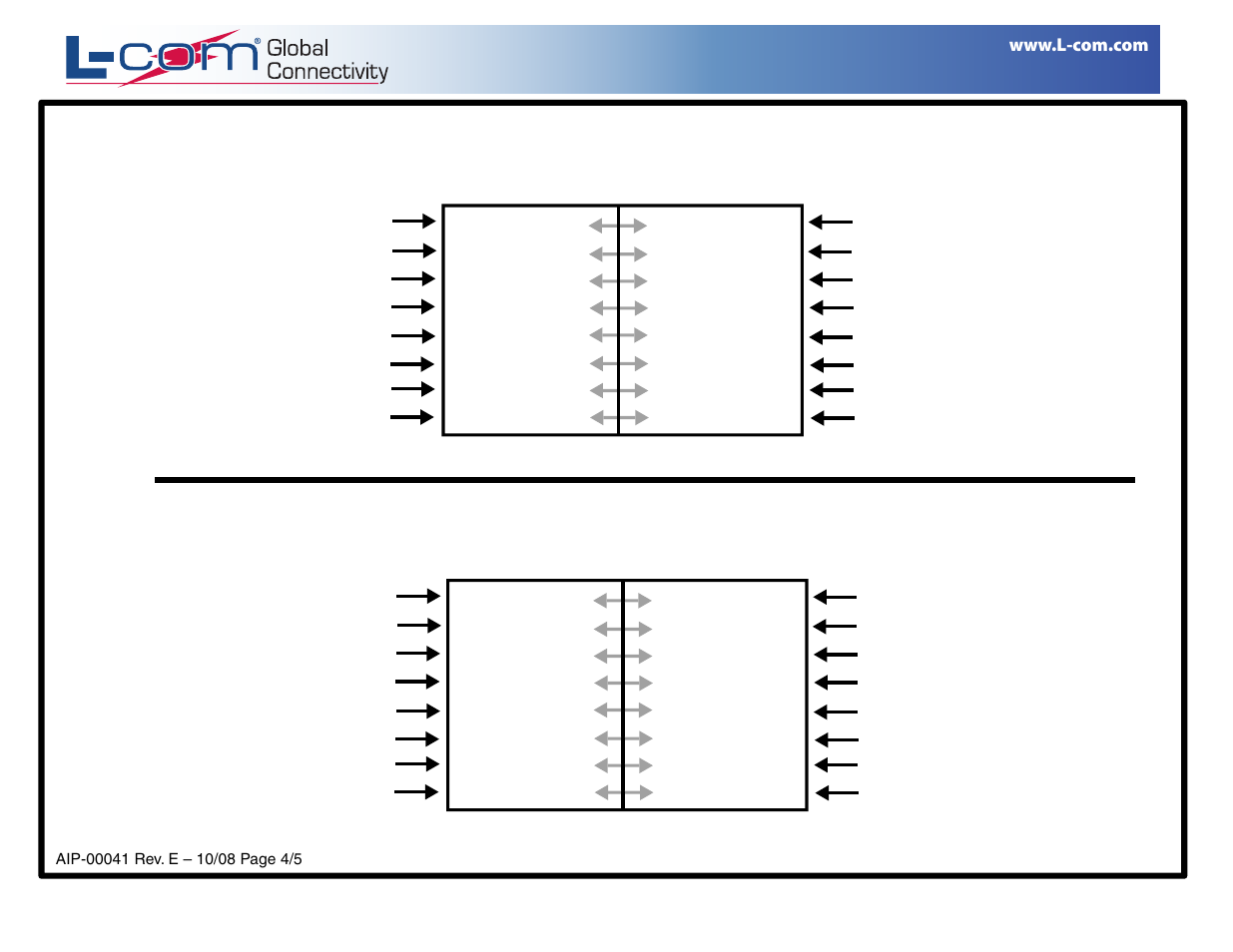 Cat5 cable reference, Cat5 (eia 568-b) cable, Cat5 (eia 568-a) cable | L-com AL-CAT5HPW User Manual | Page 4 / 5