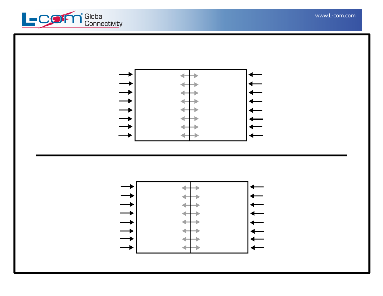 Cat5e (eia 568-b) cable, Cat5e (eia 568-a) cable, Cat5e cable reference for al-cat5ew | L-com AL-CAT5EW User Manual | Page 4 / 5