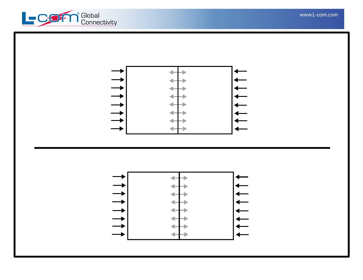 Cat5 (eia 568-b) cable, Cat5 (eia 568-a) cable, Cat6 cable reference for al-cat6w | L-com AL-CAT6W User Manual | Page 4 / 5