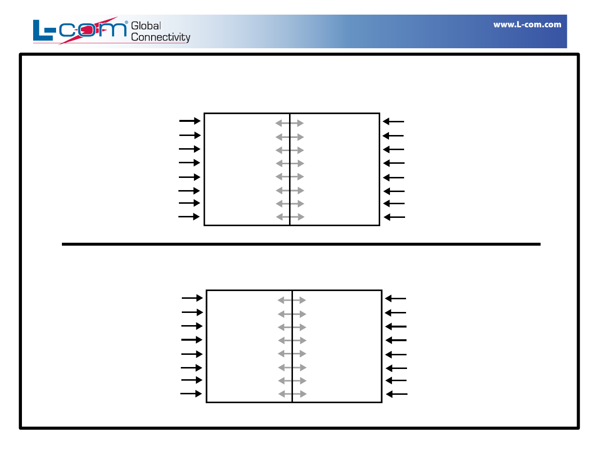 Cat5 (eia 568-b) cable, Cat5 (eia 568-a) cable, Cat5 cable reference for al-cat5pw | L-com AL-CATPW User Manual | Page 3 / 3