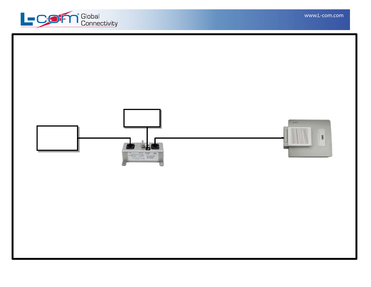 Ip-00044 | L-com BT-CAT5-P1R User Manual | Page 2 / 2