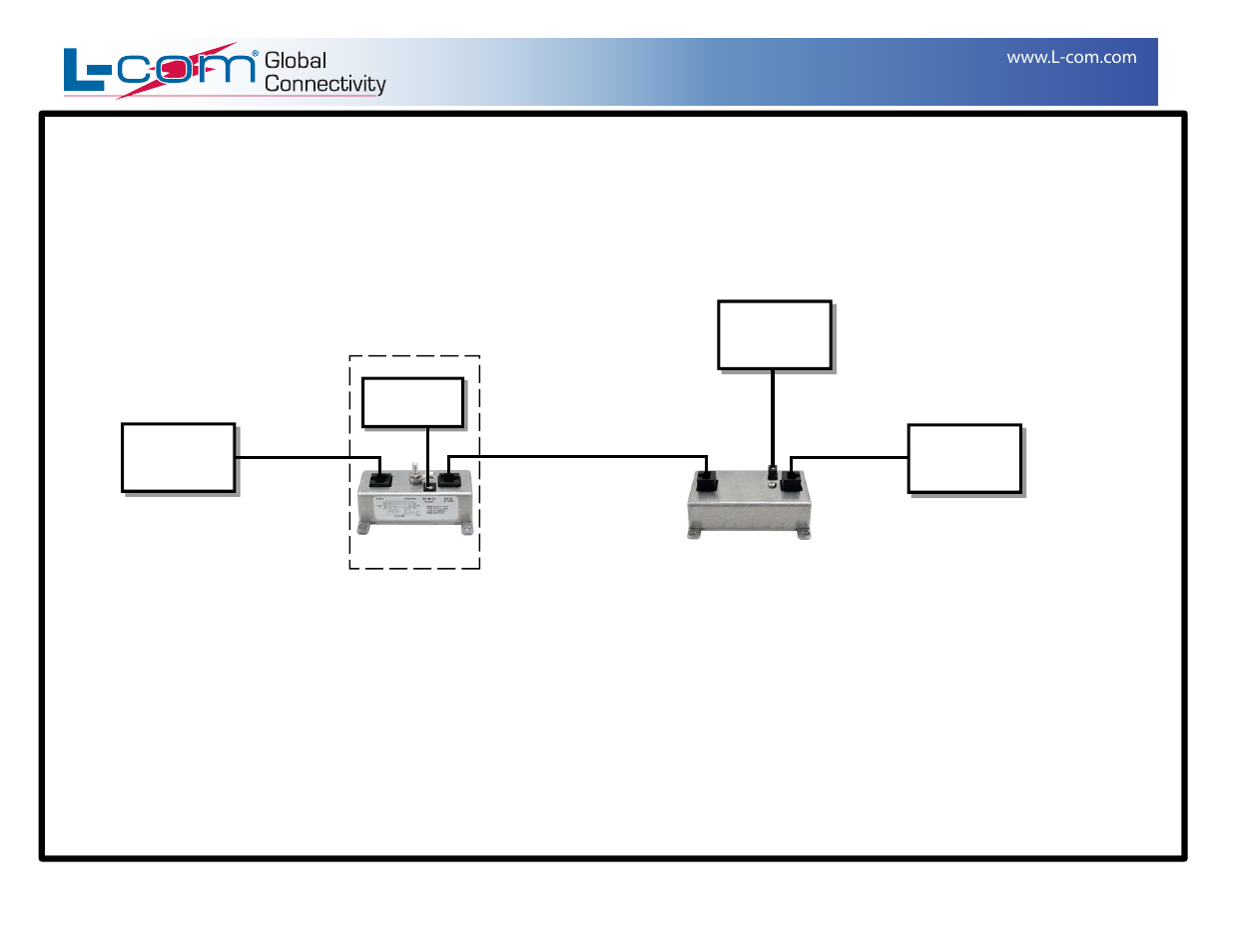 Ip-00046 | L-com BT-CAT5-R1 User Manual | Page 2 / 2