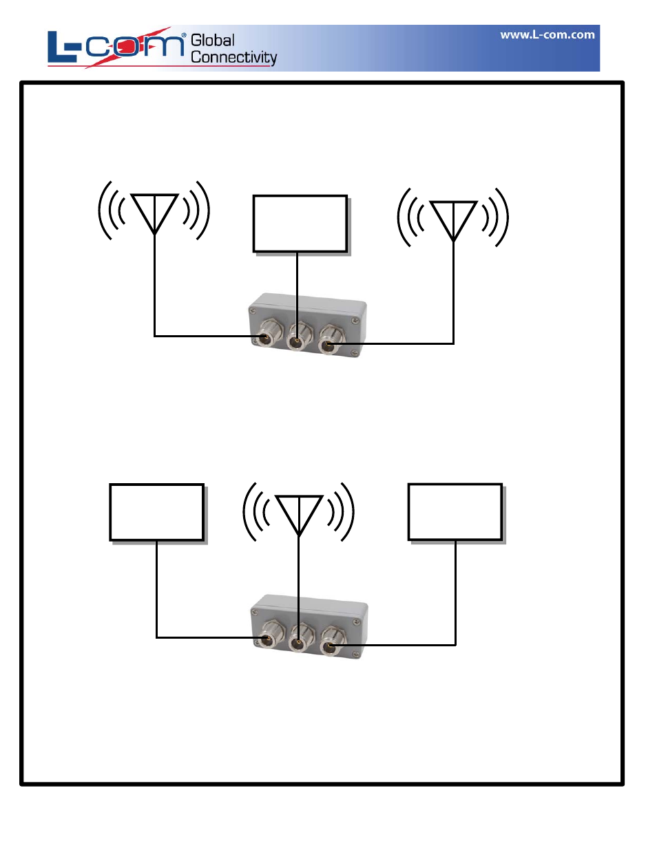 Ip-00030_2, Diplexer for 2.4 ghz / 5 ghz application diagrams, 4 ghz radio | 9 - 5 ghz radio | L-com DP245 Diplexer for 2.4 GHz / 5 GHz User Manual | Page 2 / 2