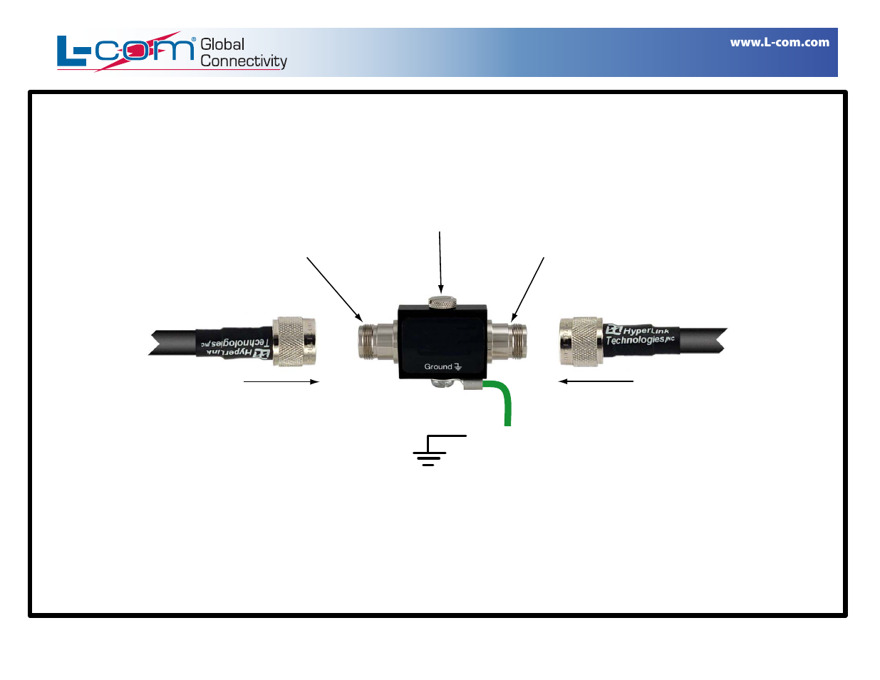 Ip-00036_1 | L-com Coaxial Gas Discharge Tube Lightning Protector User Manual | Page 2 / 2