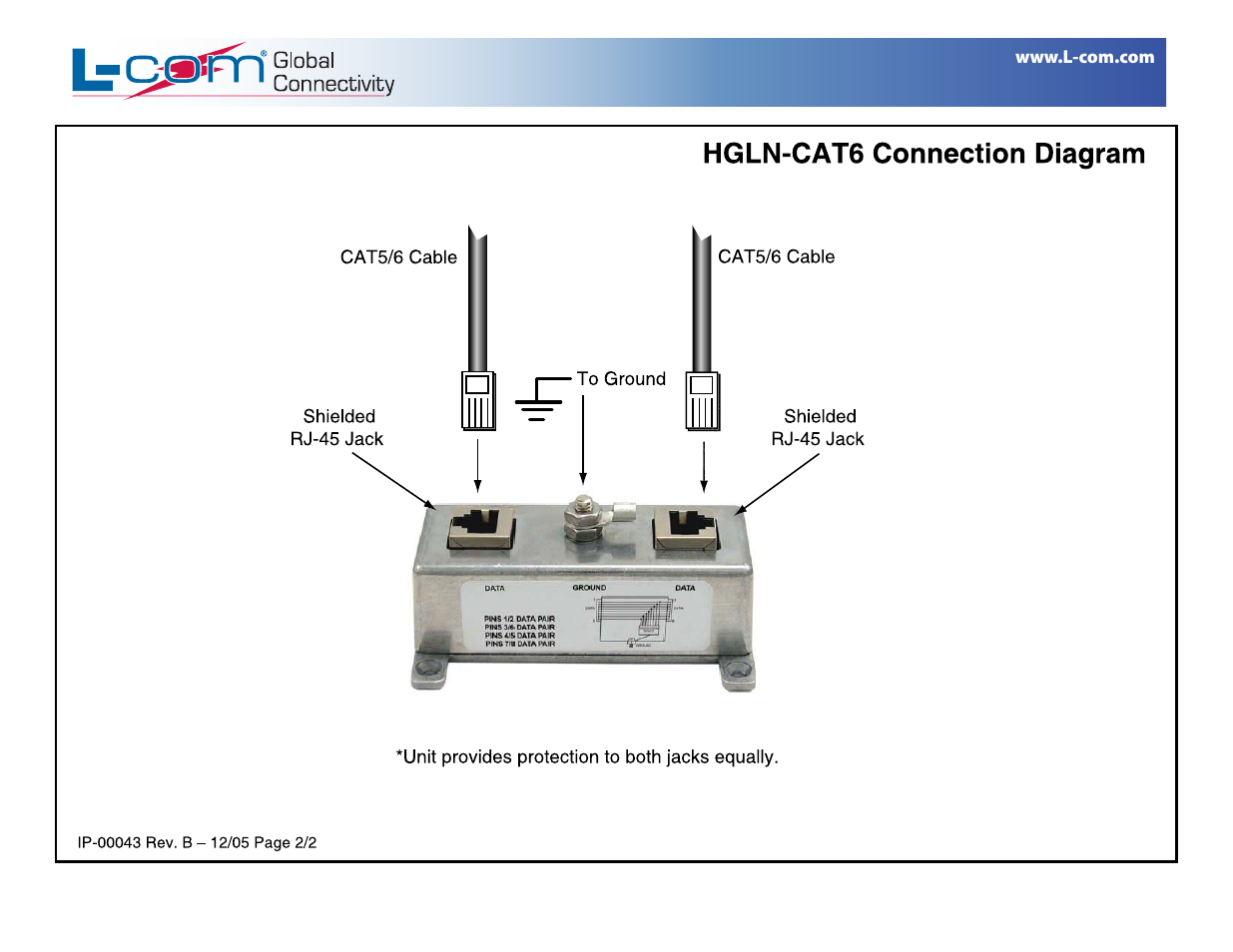 Hgln-cat6_install_2 | L-com HGLN-CAT6 User Manual | Page 2 / 2