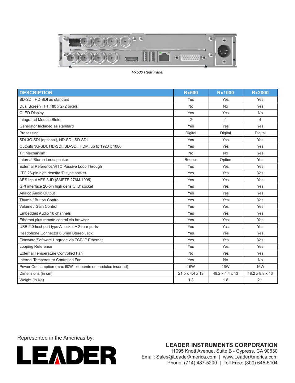 Leader instruments corporation, Represented in the americas by | LEADER PHABRIX RX500 User Manual | Page 2 / 2