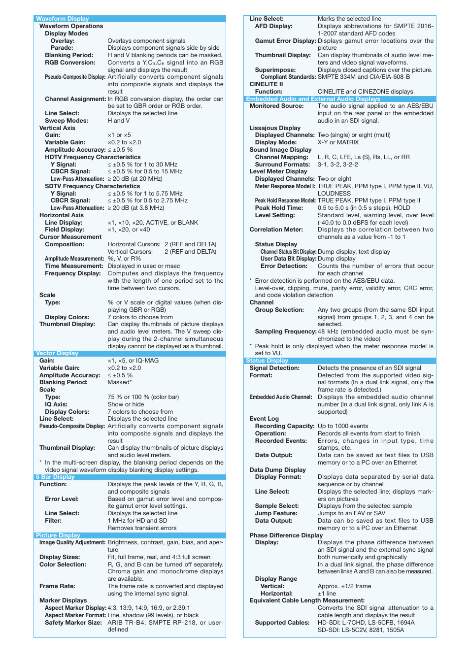 LEADER LV7380 User Manual | Page 3 / 4