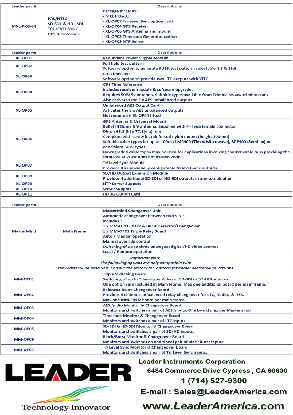 LEADER MasterMind User Manual | Page 5 / 5
