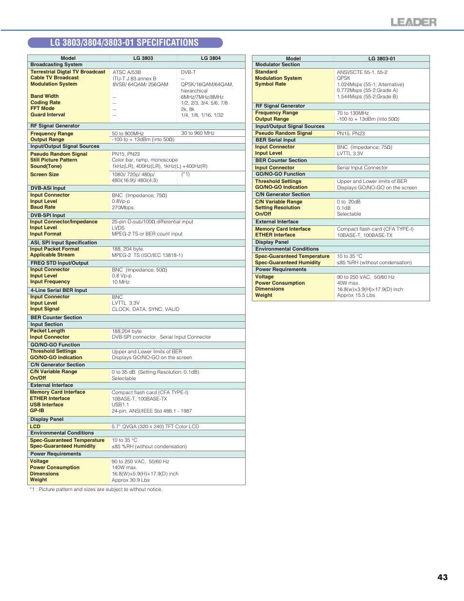 LEADER LG3804 User Manual | Page 2 / 2