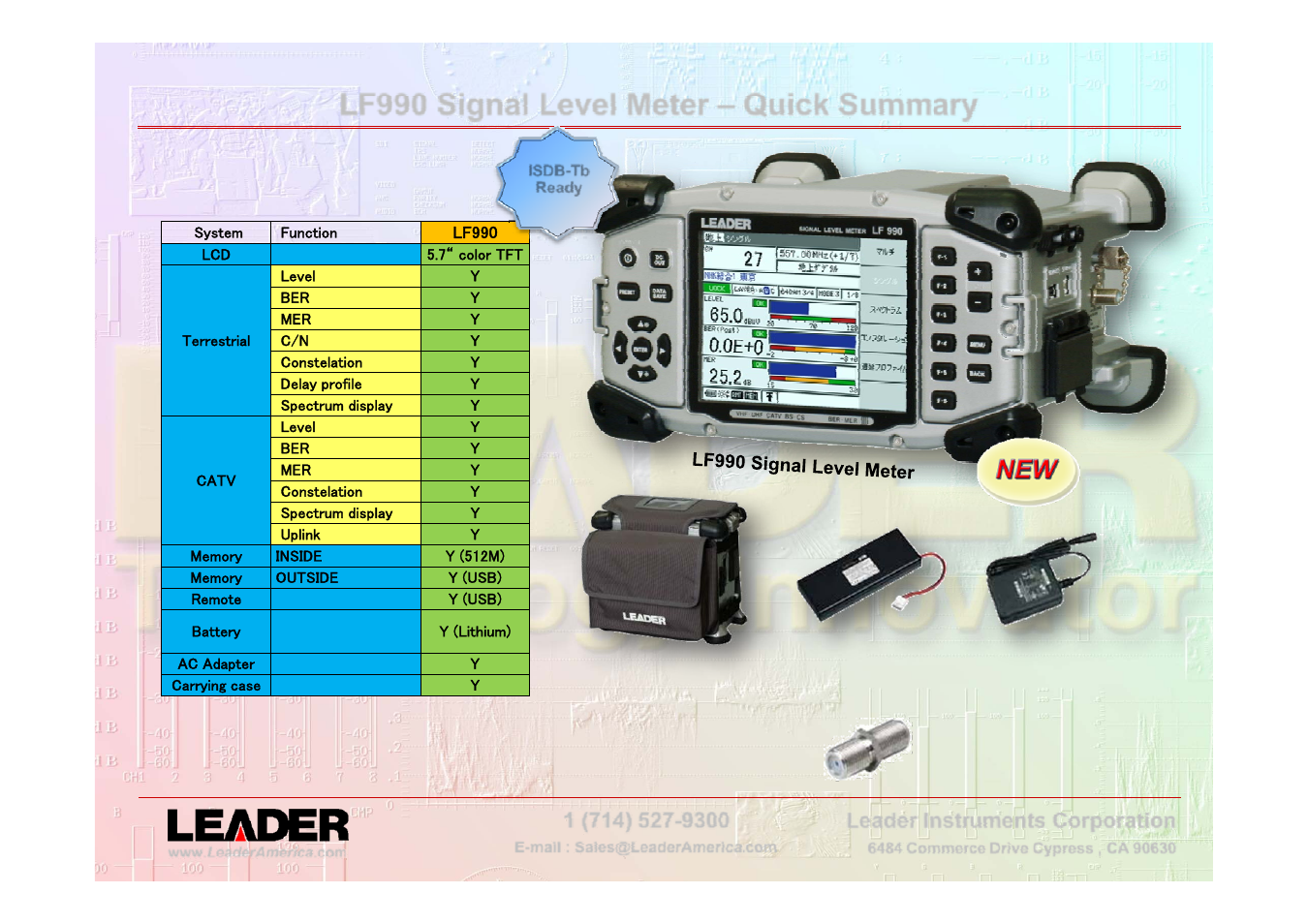 Slide number 2, Lf990 signal level meter – quick summary, Leader instruments corporation | LEADER LF990 User Manual | Page 2 / 3