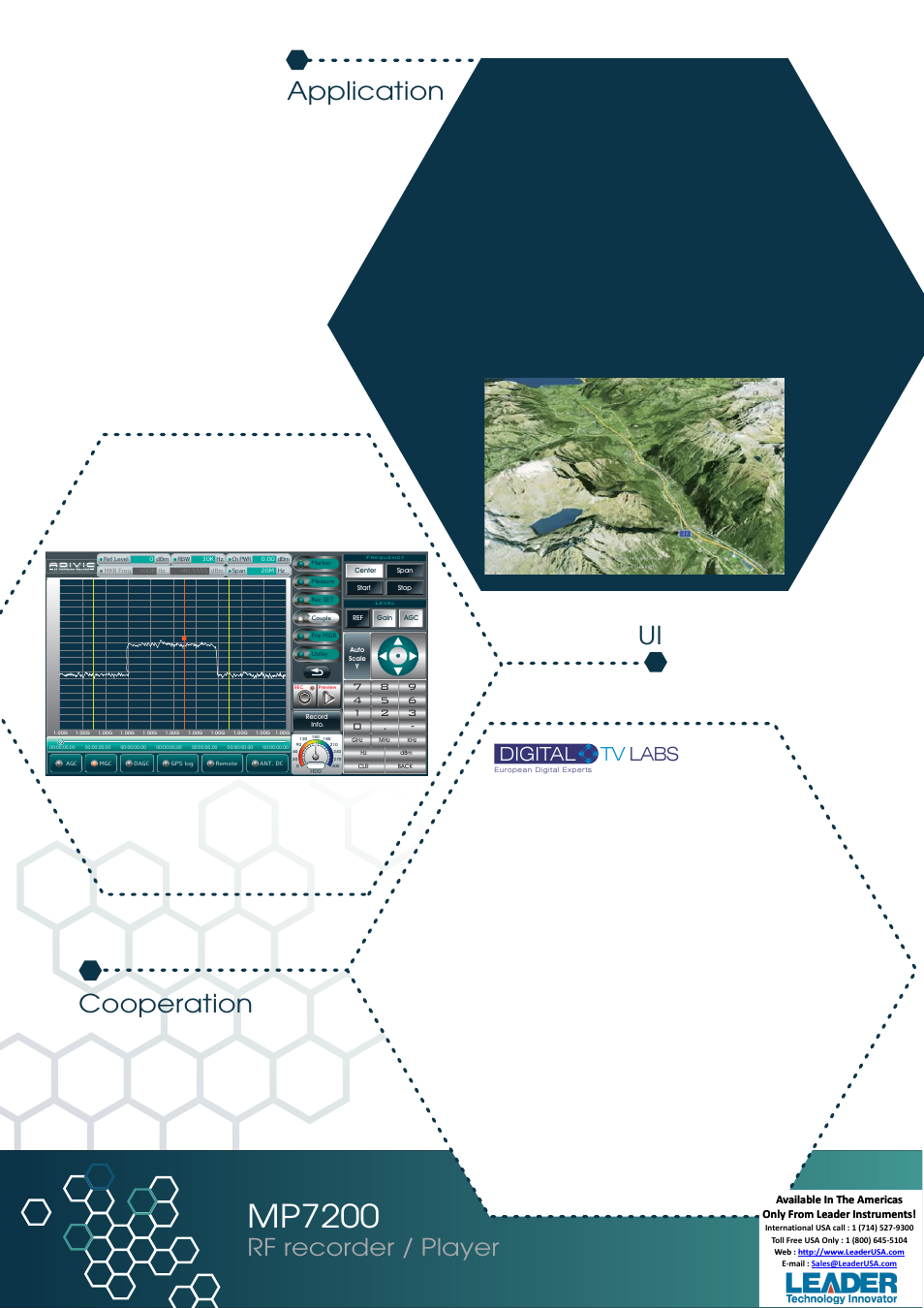 Mp7200, Application, Ui cooperation | Rf recorder / player, Digital tv labs | LEADER MP7200 User Manual | Page 3 / 6