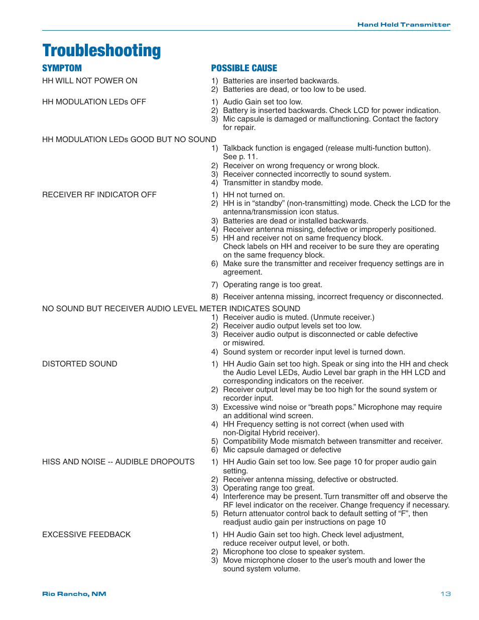 Troubleshooting, Symptom possible cause | Lectrosonics HH User Manual | Page 13 / 16