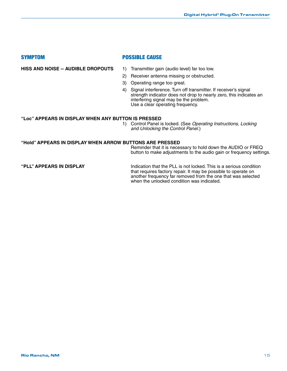 Symptom possible cause | Lectrosonics HM User Manual | Page 15 / 20