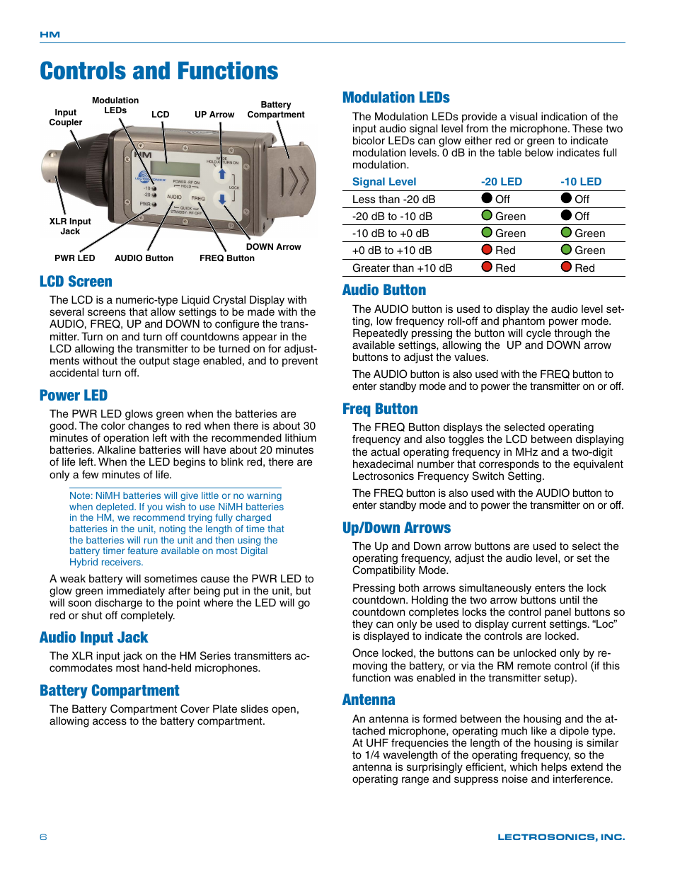 Controls and functions, Lcd screen, Power led | Audio input jack, Battery compartment, Modulation leds, Audio button, Freq button, Up/down arrows, Antenna | Lectrosonics HM User Manual | Page 6 / 20