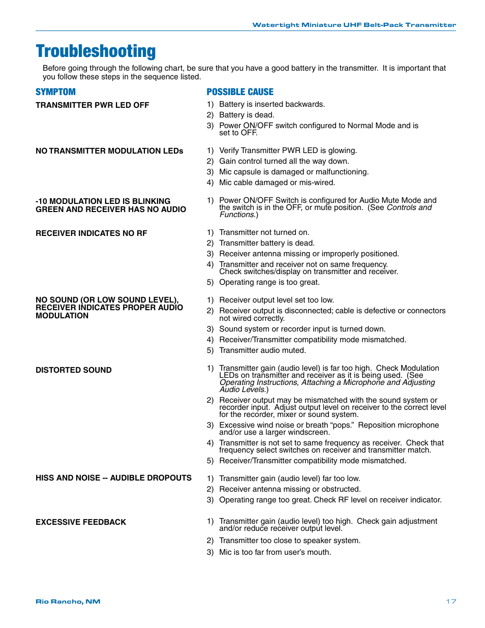 Troubleshooting, Symptom possible cause | Lectrosonics MM400c User Manual | Page 17 / 20