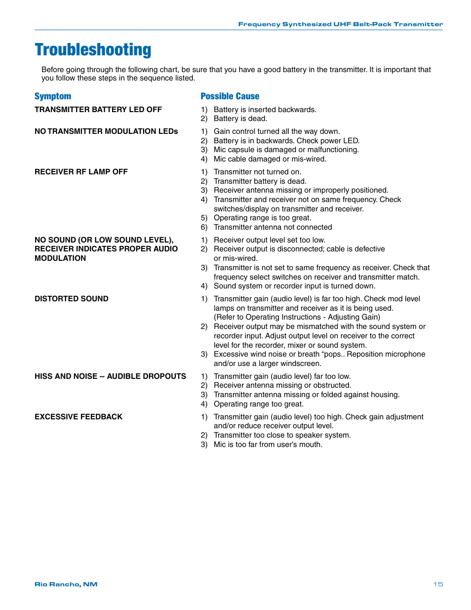Troubleshooting, Symptom possible cause | Lectrosonics UM400a User Manual | Page 15 / 20