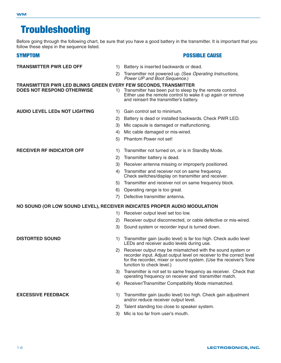 Troubleshooting, Symptom possible cause | Lectrosonics WM - Manual User Manual | Page 14 / 24