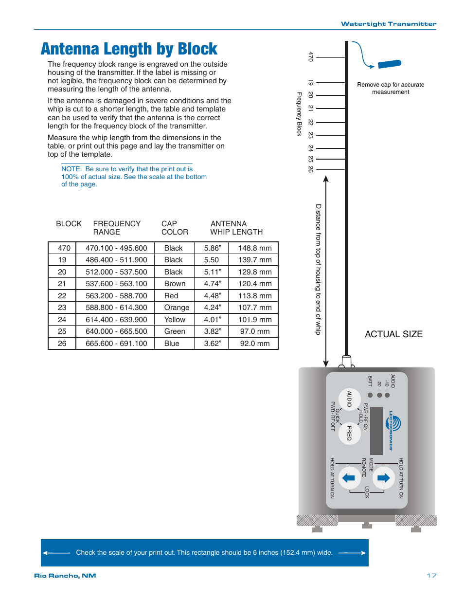 Antenna length by block, Actual size | Lectrosonics WM - Manual User Manual | Page 17 / 24