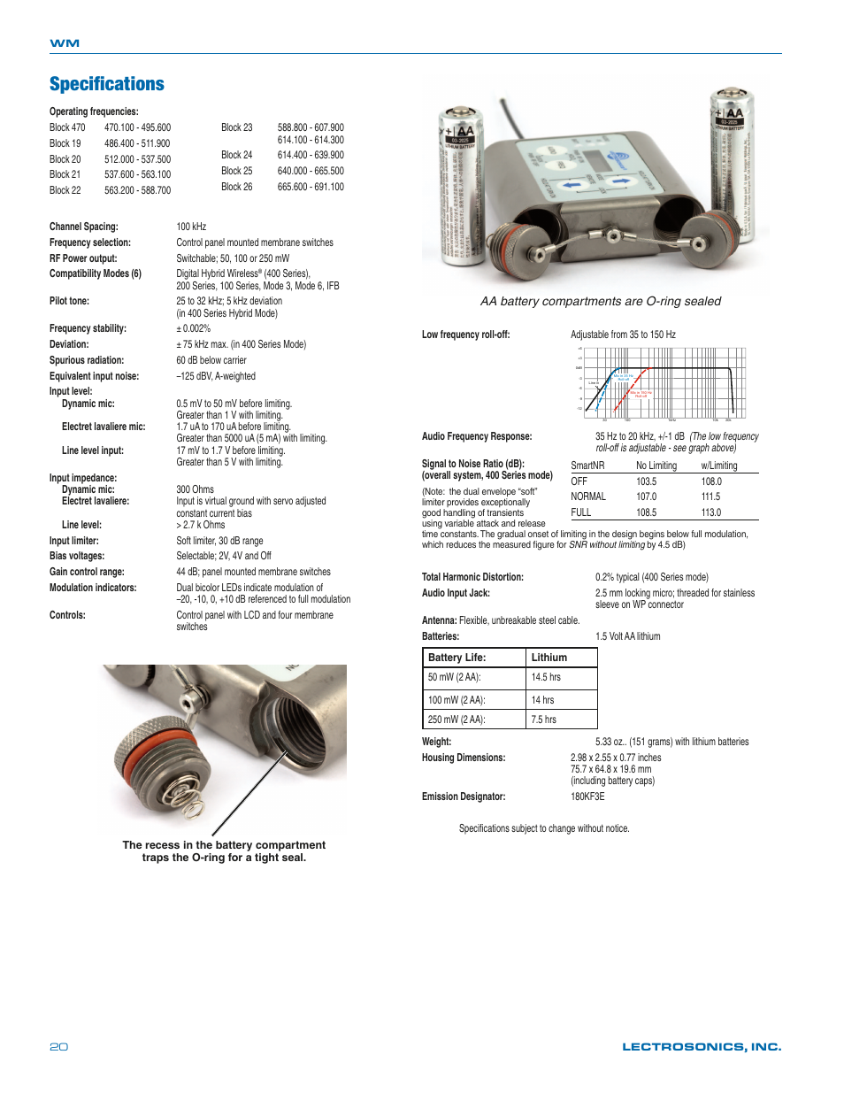 Specifications | Lectrosonics WM - Manual User Manual | Page 20 / 24