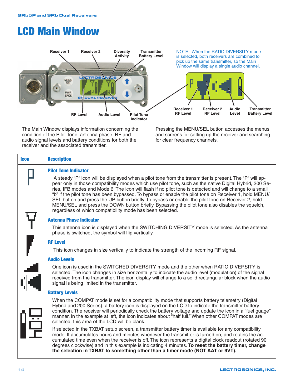 Lcd main window | Lectrosonics SRb_SRb5P User Manual | Page 14 / 28