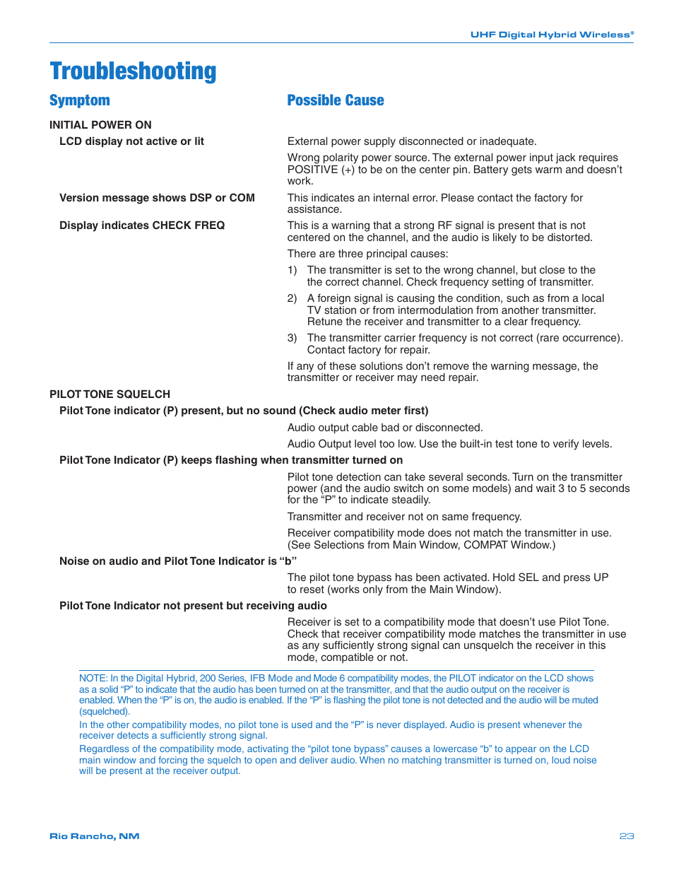 Troubleshooting, Symptom possible cause | Lectrosonics SRb_SRb5P User Manual | Page 23 / 28