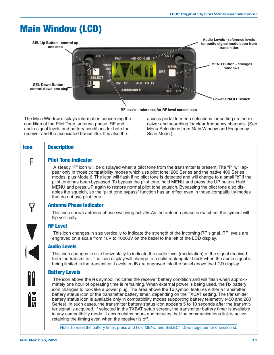 Main window (lcd), Pilot tone indicator, Antenna phase indicator | Rf level, Audio levels, Battery levels, Icon description | Lectrosonics UCR401 User Manual | Page 11 / 28