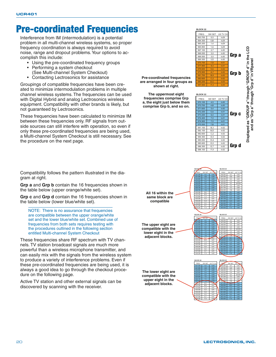 Pre-coordinated frequencies, Grp a, Grp b grp c grp d | All 16 within the same block are compatible | Lectrosonics UCR401 User Manual | Page 20 / 28