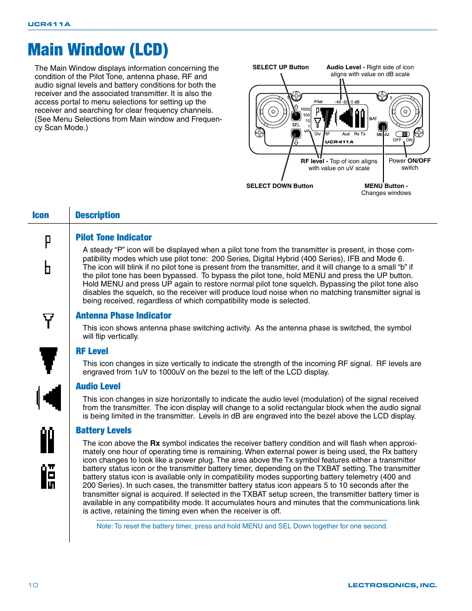 Main window (lcd), Pilot tone indicator, Antenna phase indicator | Rf level, Audio level, Battery levels, Icon description | Lectrosonics UCR411a User Manual | Page 10 / 28