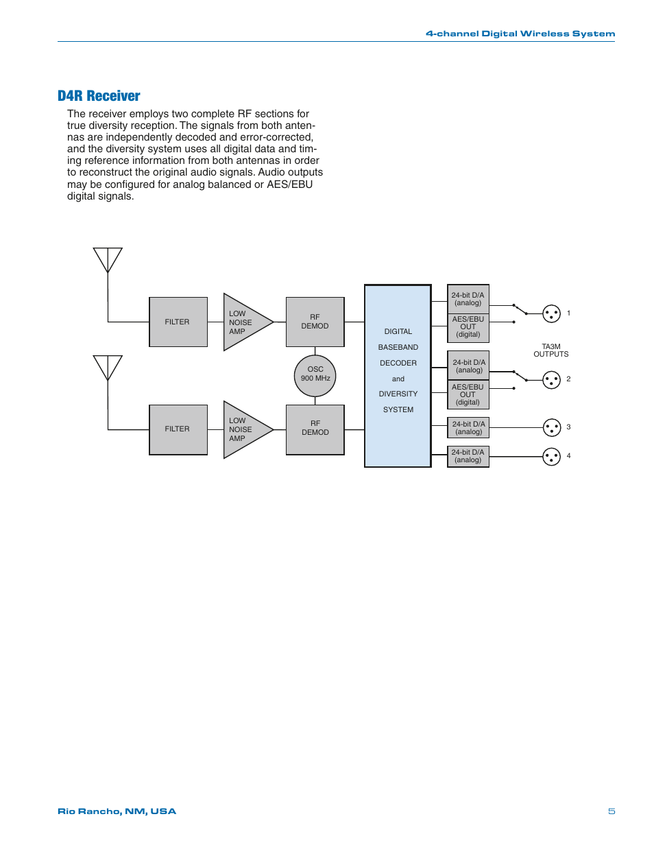 D4r receiver | Lectrosonics D4 System User Manual | Page 5 / 20