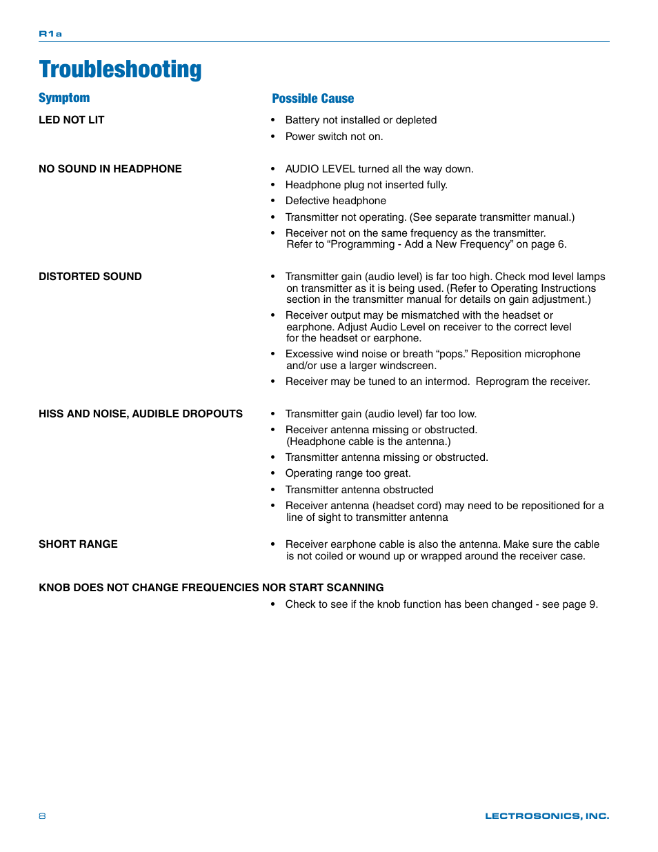 Troubleshooting, Possible cause symptom | Lectrosonics R1a User Manual | Page 8 / 12