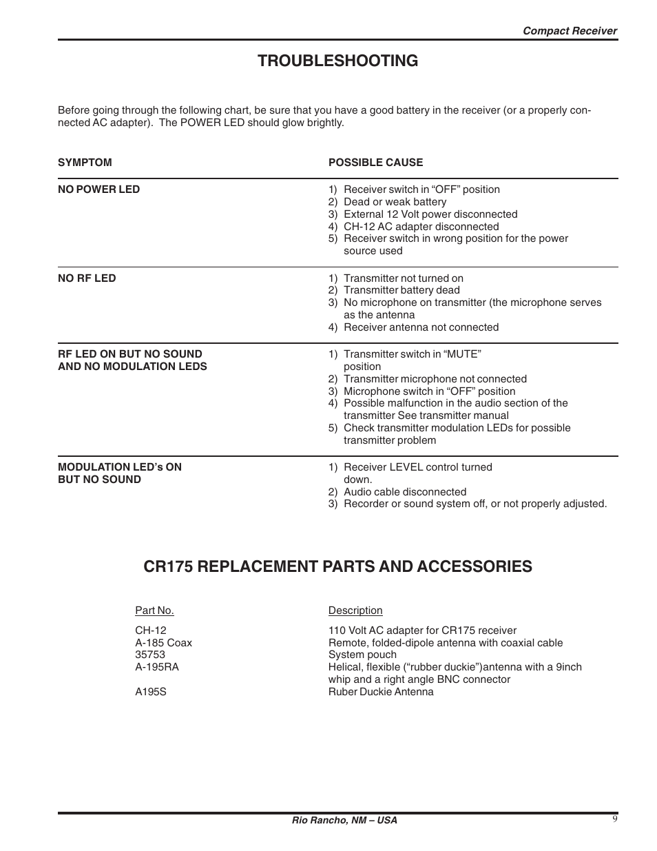 Troubleshooting, Cr175 replacement parts and accessories | Lectrosonics CR175 User Manual | Page 9 / 12